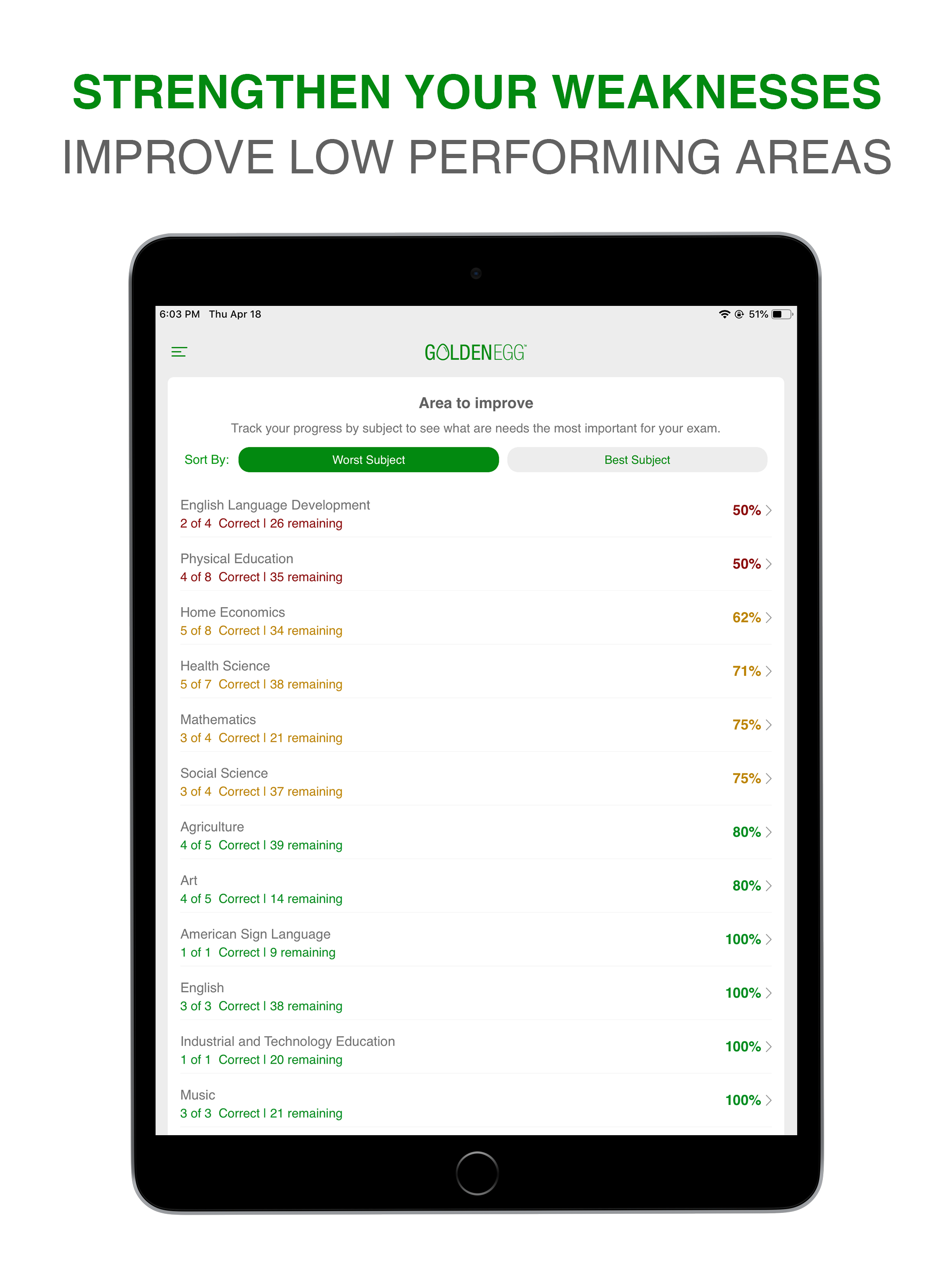 CSET Practice Test Prep screenshot 10