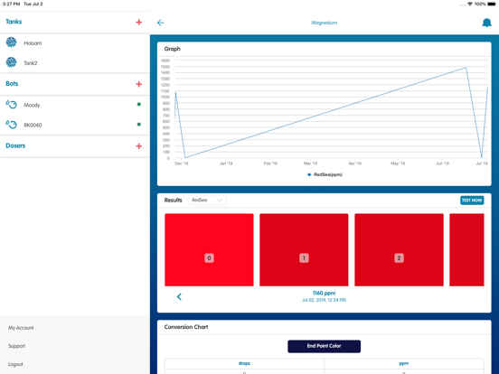 Screenshot #6 pour ReefKinetics Cloud Controller