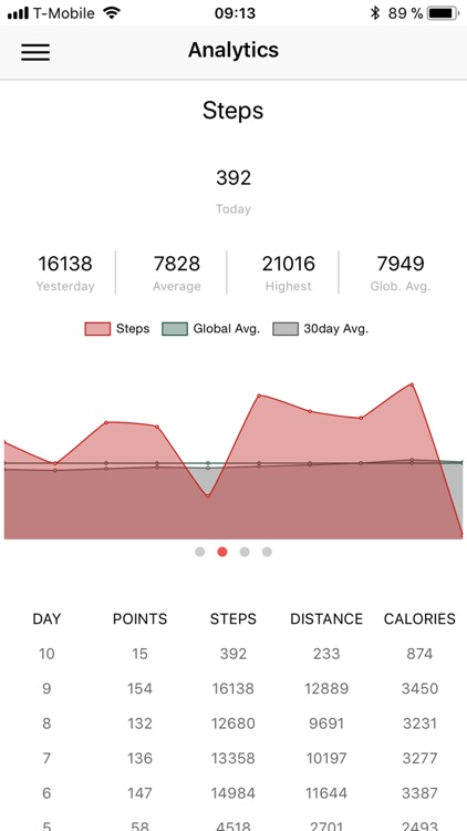 Fitrockr screenshot-4