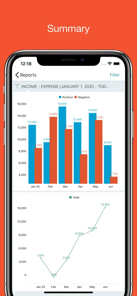 Account Book - Money Manager