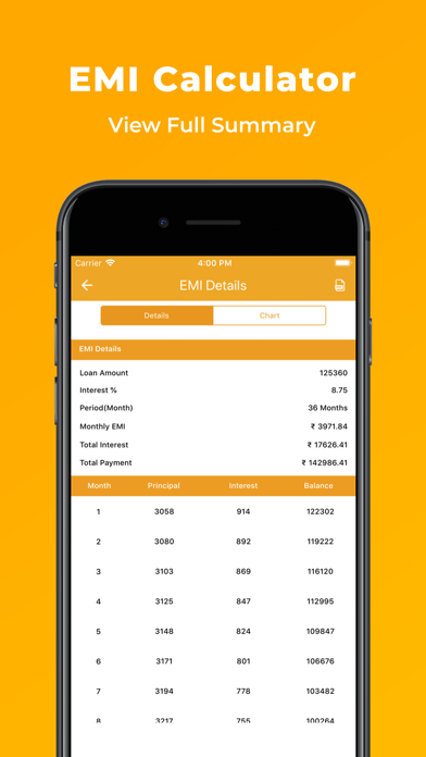 Screenshot #3 pour All Loan EMI Calculator