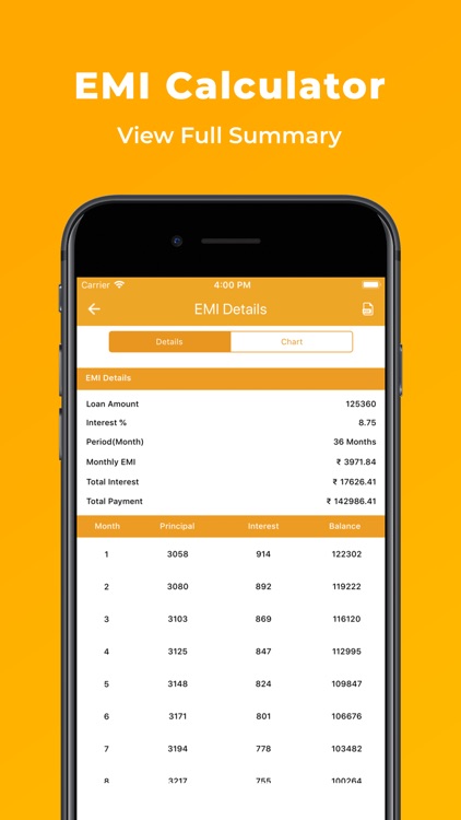 All Loan EMI Calculator