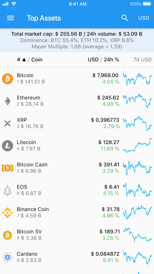 #1. BitTracker Pro (iOS) 来自: Tachyon Factory Inc.