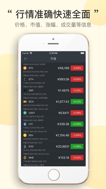 MT行情-指标分析