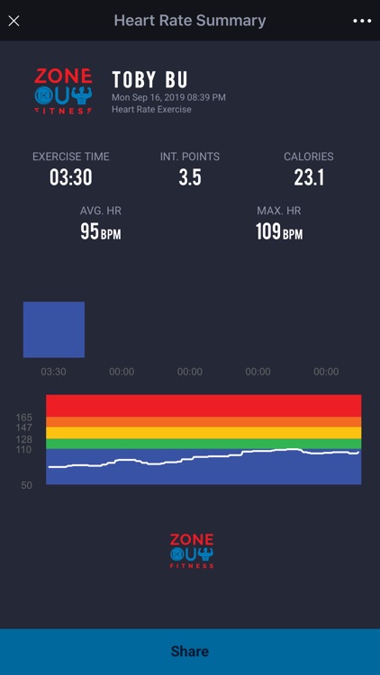 Zone Out Fitness screenshot-5