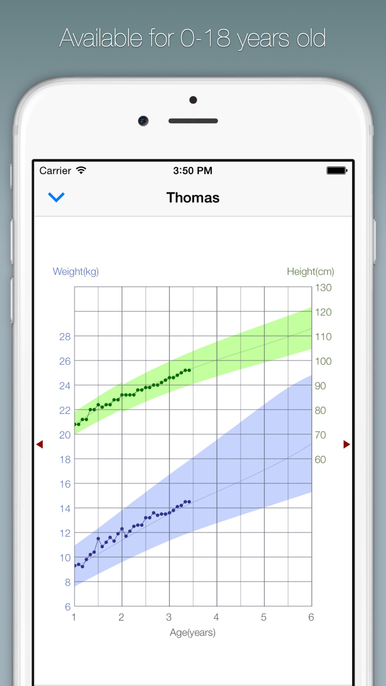 Baby Growth Chart