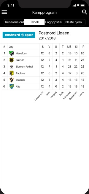 Elverum Fotball