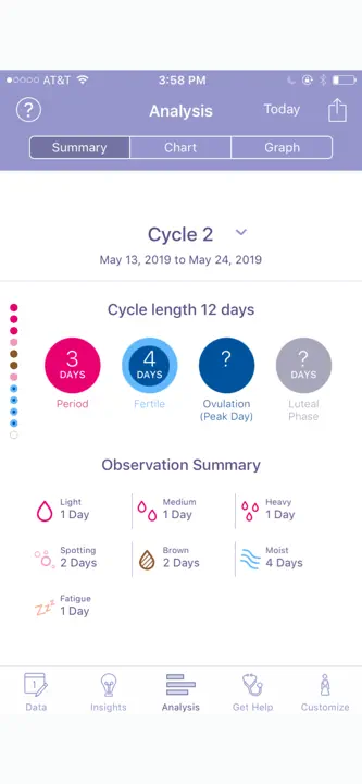 FEMM Period Ovulation Tracker: Screenshot 5 von 5