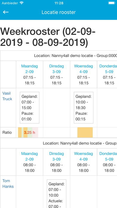 Nanny4all op de groep screenshot