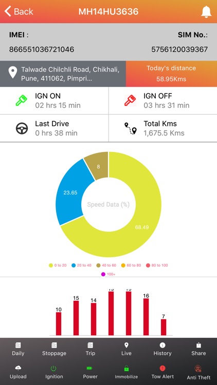 Roottrace GPS screenshot-4