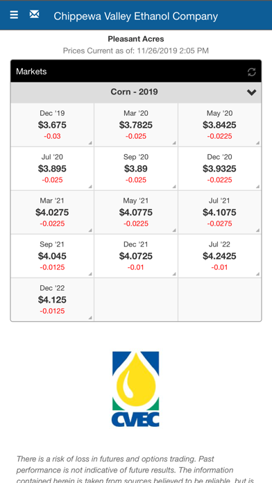 Chippewa Valley Ethanol Co. Screenshot