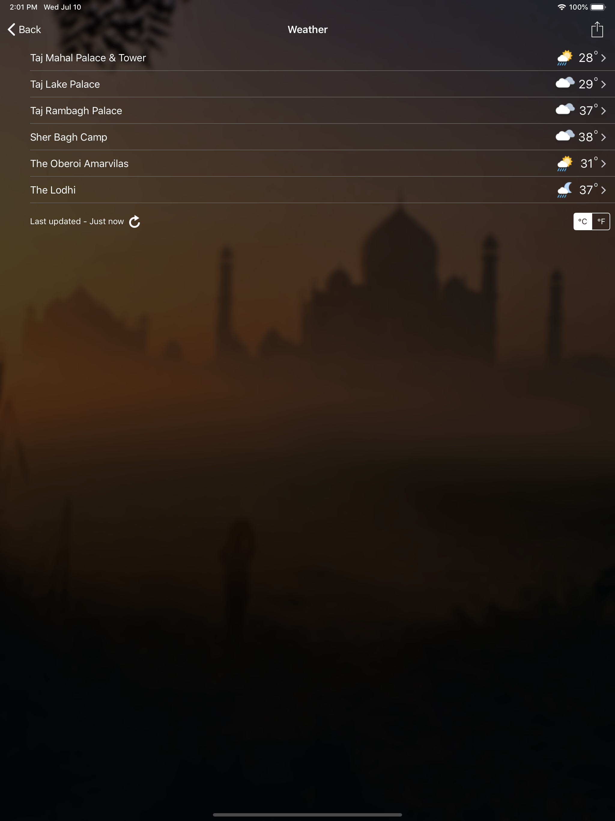 Ampersand Travel