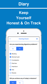 Fast FODMAP Lookup & Learn screenshot
