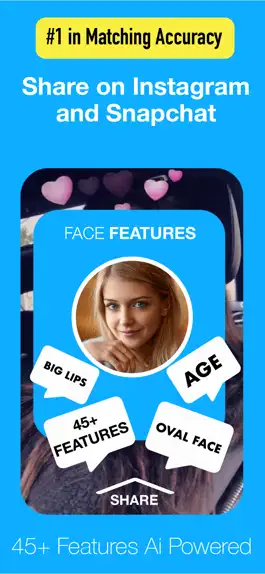 Game screenshot Celebrity Look Alike,Lookalike apk