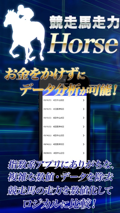 How to cancel & delete Horse Index　～競走馬走力解析アプリ～ from iphone & ipad 1