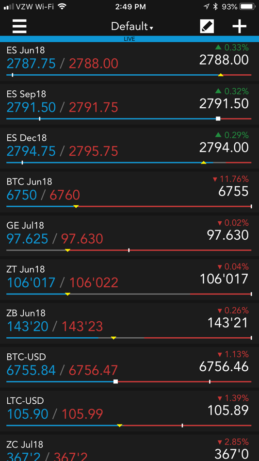 #1. TT Mobile (iOS) 由: Trading Technologies International, Inc.