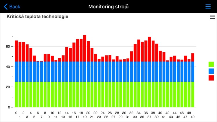 K2 luna screenshot-5