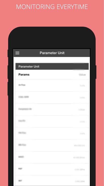 S2P MONITORING screenshot-3