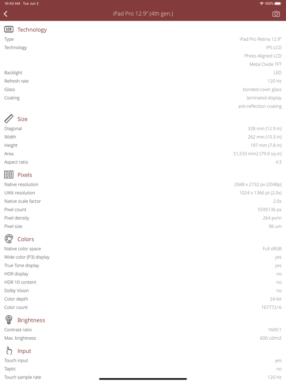 Speaker Discover iPad screenshot