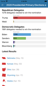 Power Voter screenshot