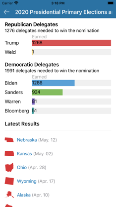 Power Voter screenshot 3