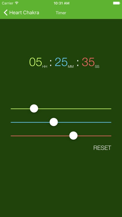 Heart Chakra Cleansing 128Hz