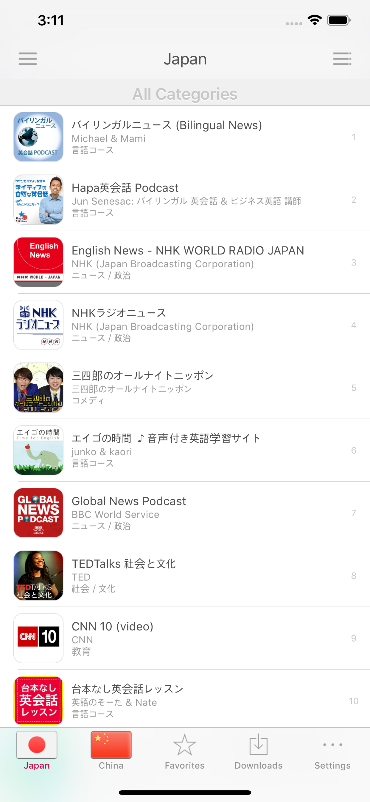 Top Podcasts