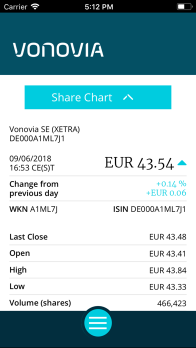 Investor Relations Vonovia screenshot 3