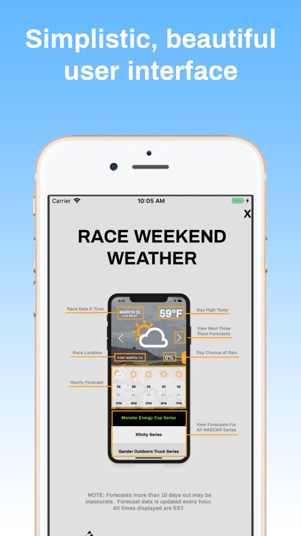 Race Weekend Weather screenshot-3