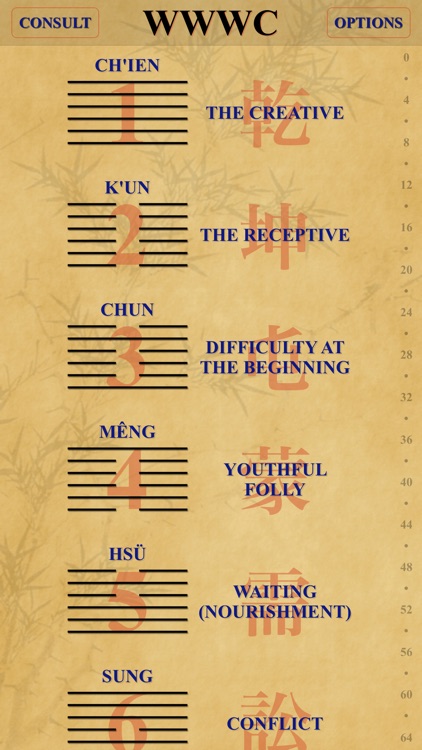 Wei Wu Wei Ching