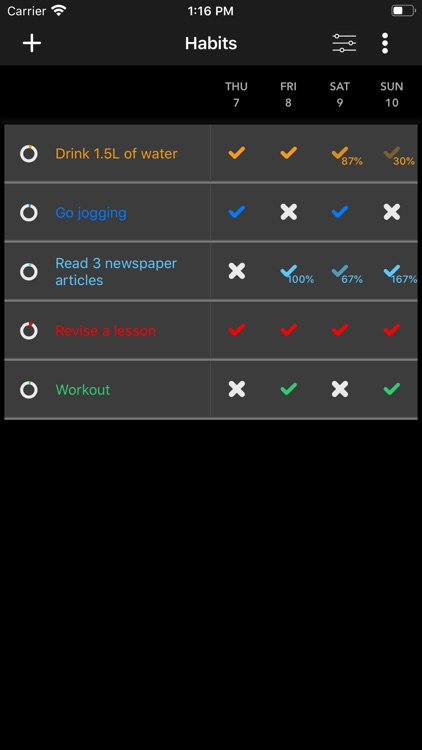 Habit Tracker - Your Goals