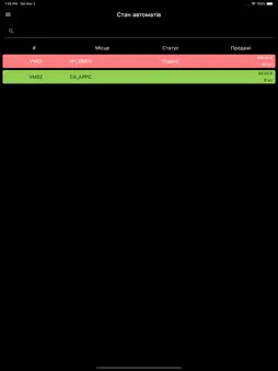 ProstoService screenshot 8