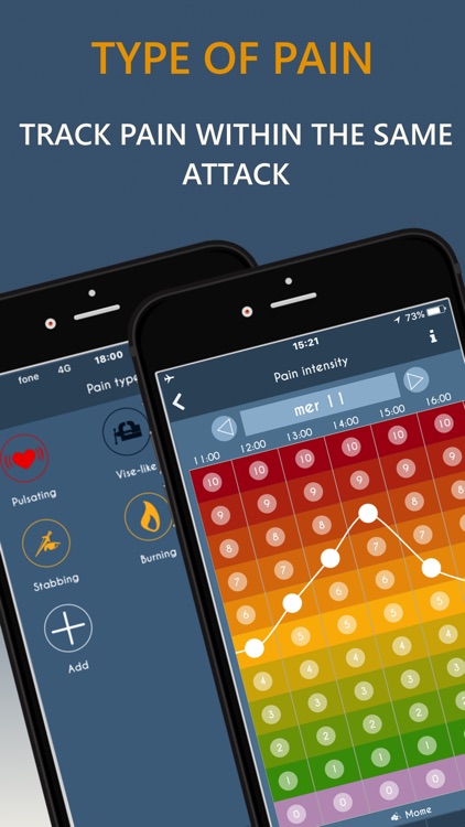 HeadApp Migraine Diary