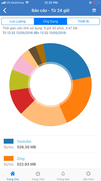 MekongSafe screenshot-3