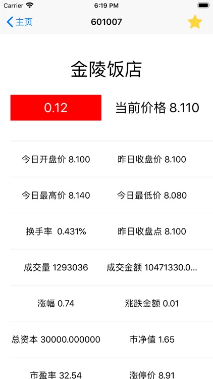 股票杠杆-股票资讯万宝配资软件