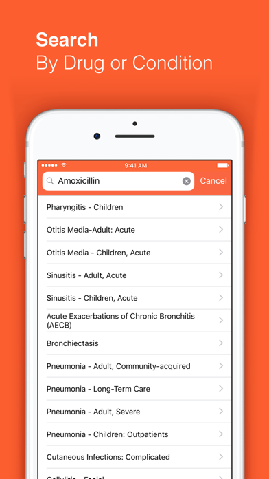 Anti-infective Guidelines Screenshot