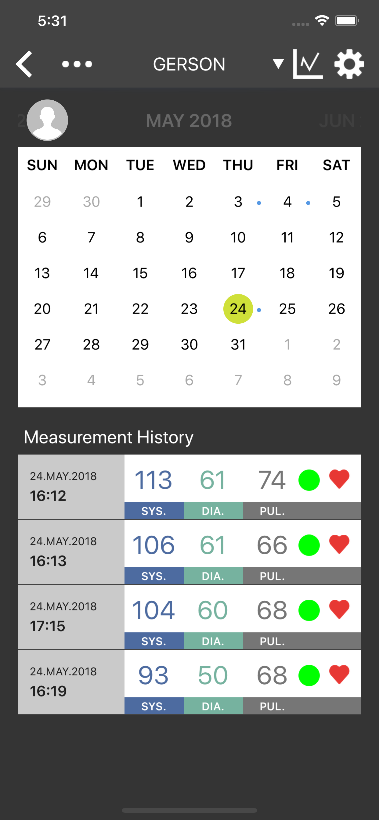 G.LAB Health screenshot 3