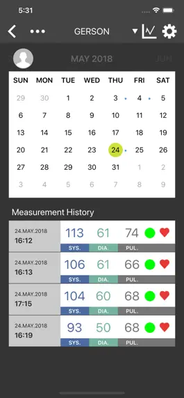 Game screenshot G.LAB Health hack