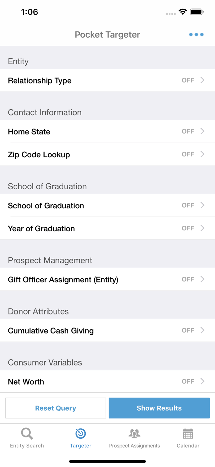 Fundraiser Performance Mgmt