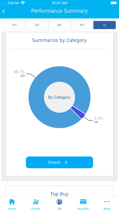 Smart Fund FA Screenshot