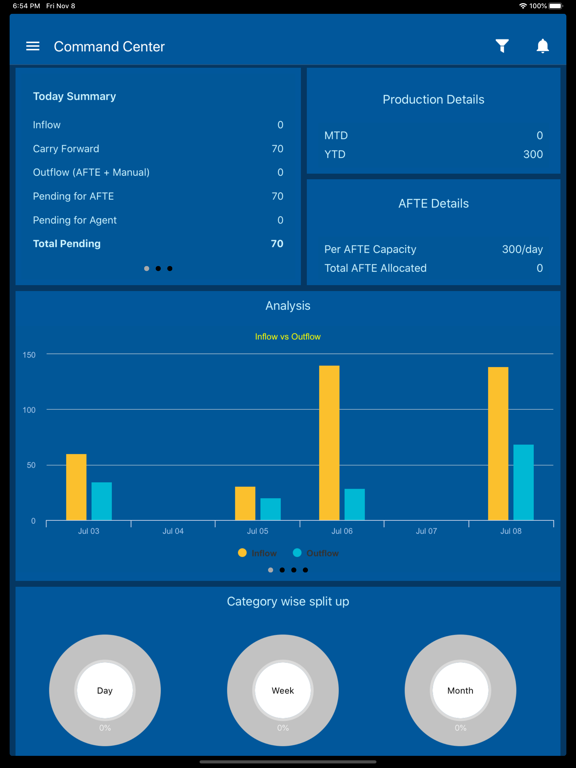 Screenshot #5 pour Nucleus RPA