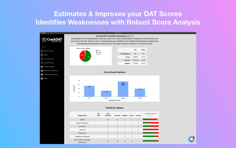 #5. Crack the DAT Dental Admission (macOS) By: Crack Exam Preparation Software, LLC