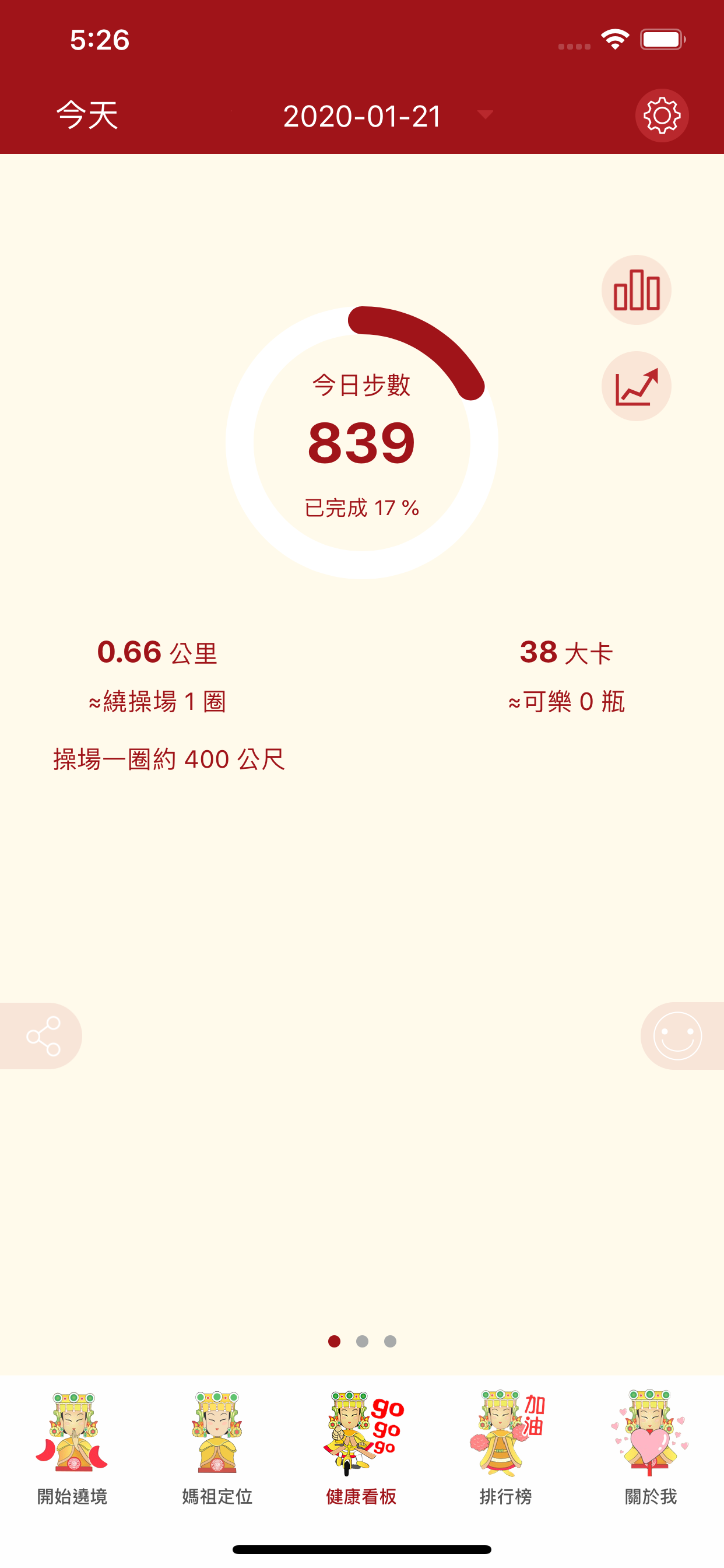 媽祖go