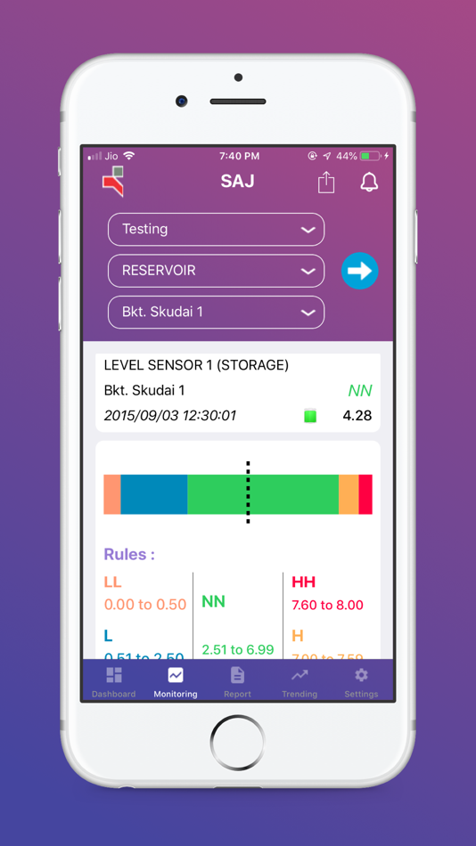 #2. GTelemetry (iOS) 由: Gussmann Technologies