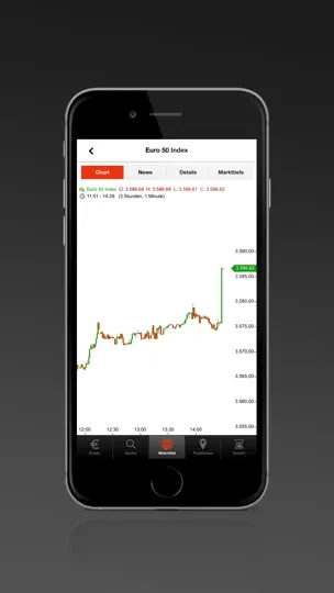 Screenshot von S Broker CFD App auf dem iPhone 4