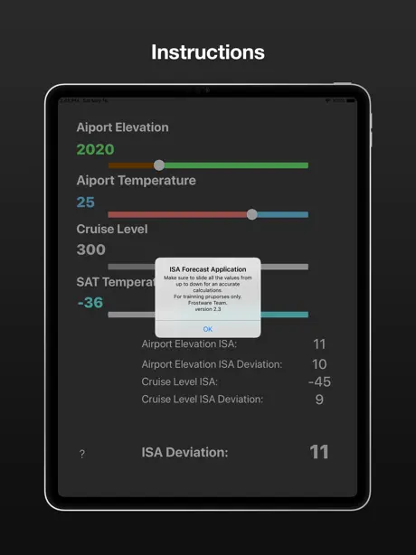 ISA Forecast