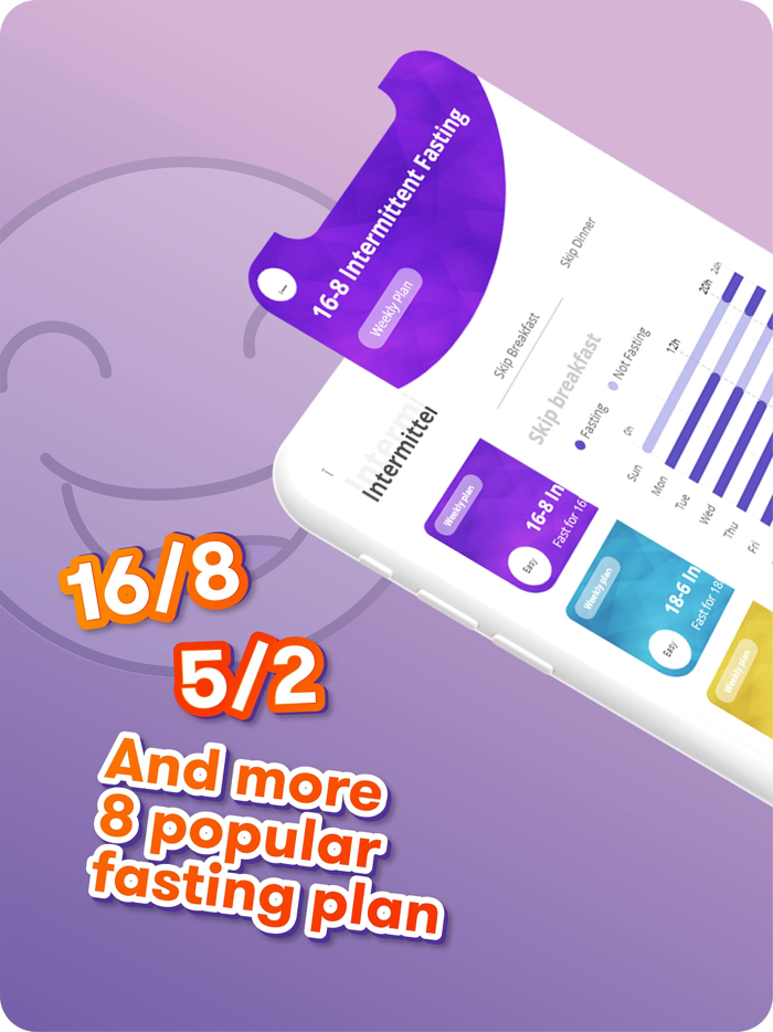 EasyFast Intermittent Fasting