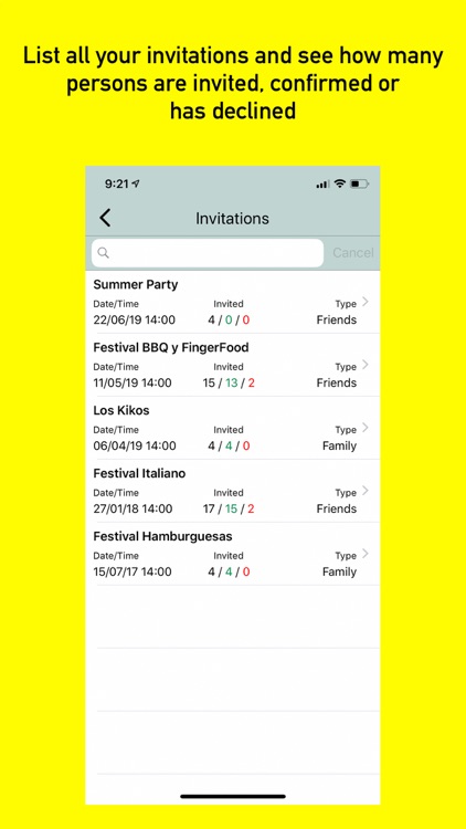 Guests and Invitations