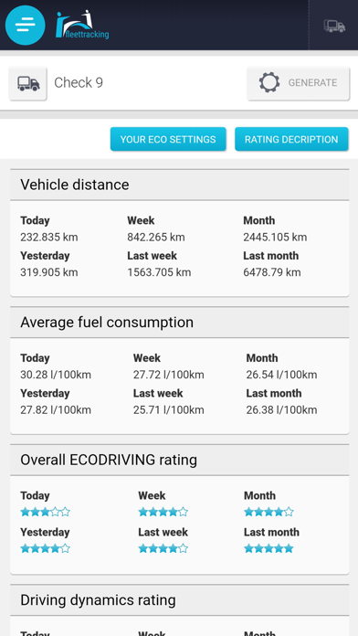 FleetTracking.co.uk Ltd screenshot 2