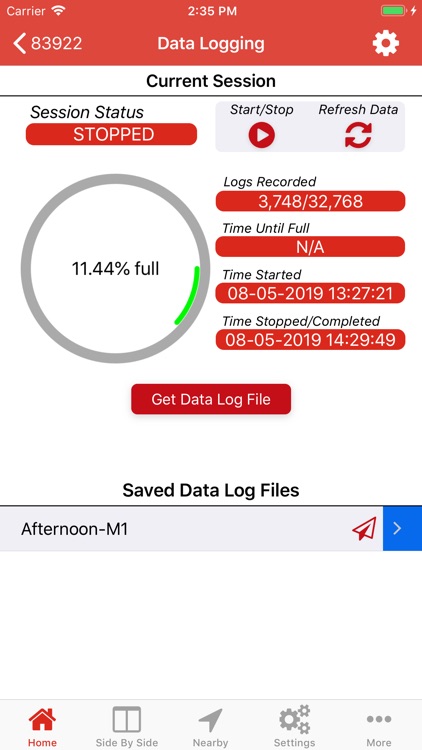 Manitowoc Pressure Transducers